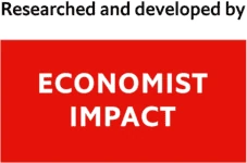 Economist Impact logo